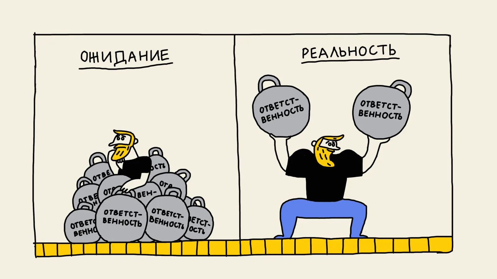 Рисунок в двух частях. «Ожидание»: человек погребён под горой гирь с надписью «ответственность». «Реальность»: он стоит и легко держит над головой две такие гири