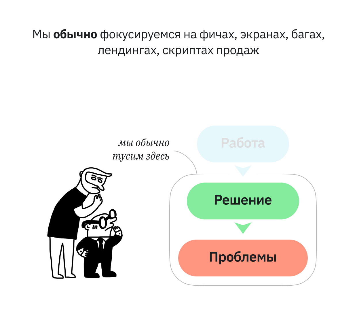 Мы обычно фокусируемся на фичах, экранах, багах, лендингах, скриптах продаж